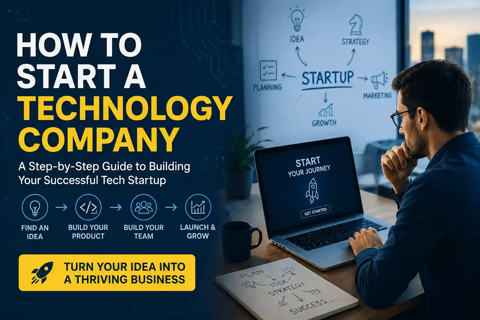 How to Start a Technology Company Successfully