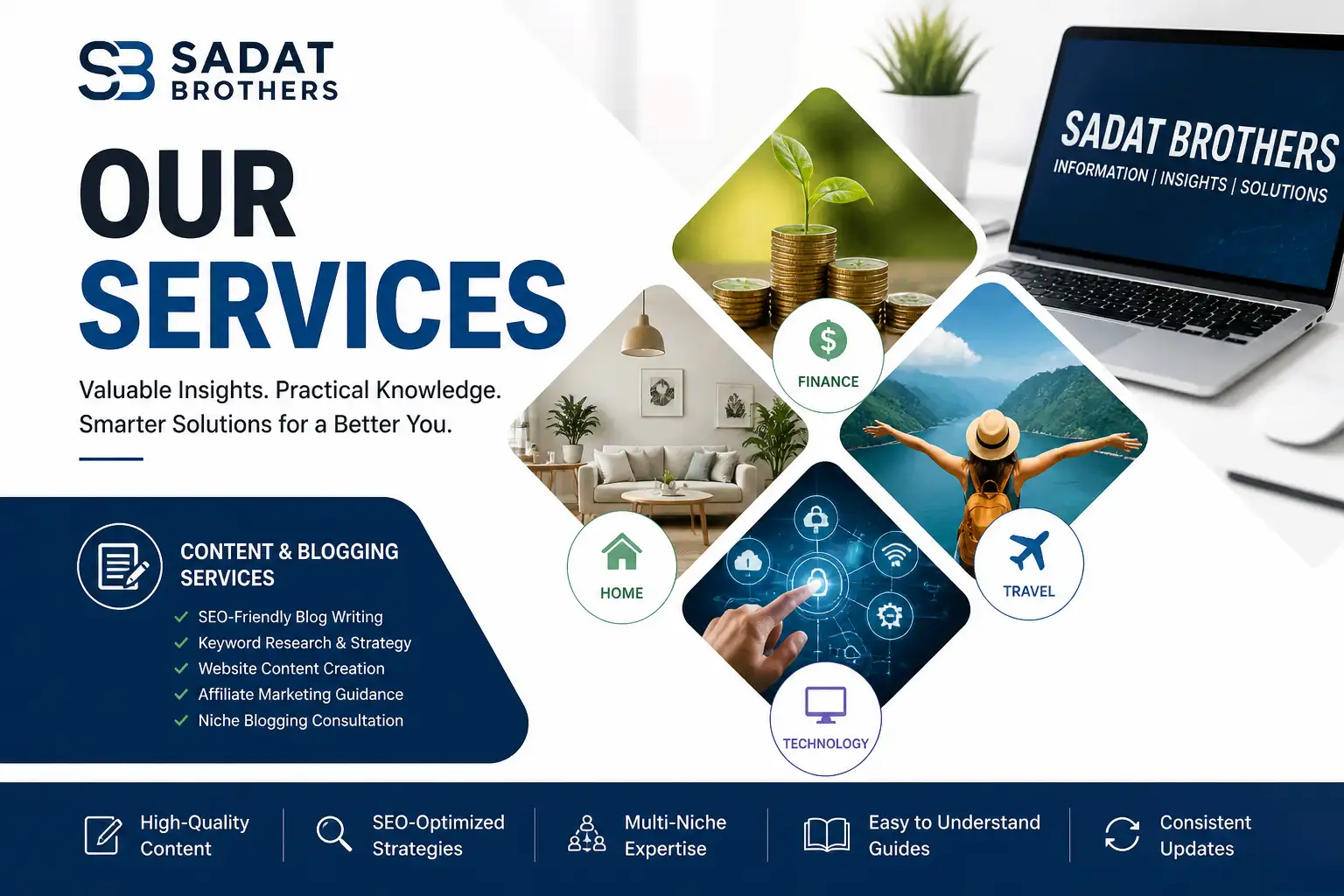 Our Services – SADAT BROTHERS