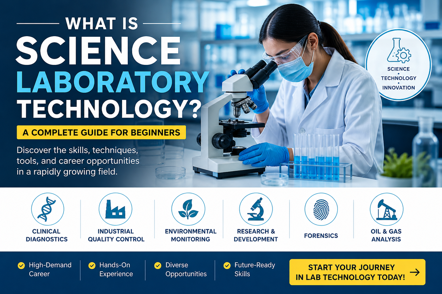 What Is Science Laboratory Technology? (Complete 2025 Guide)