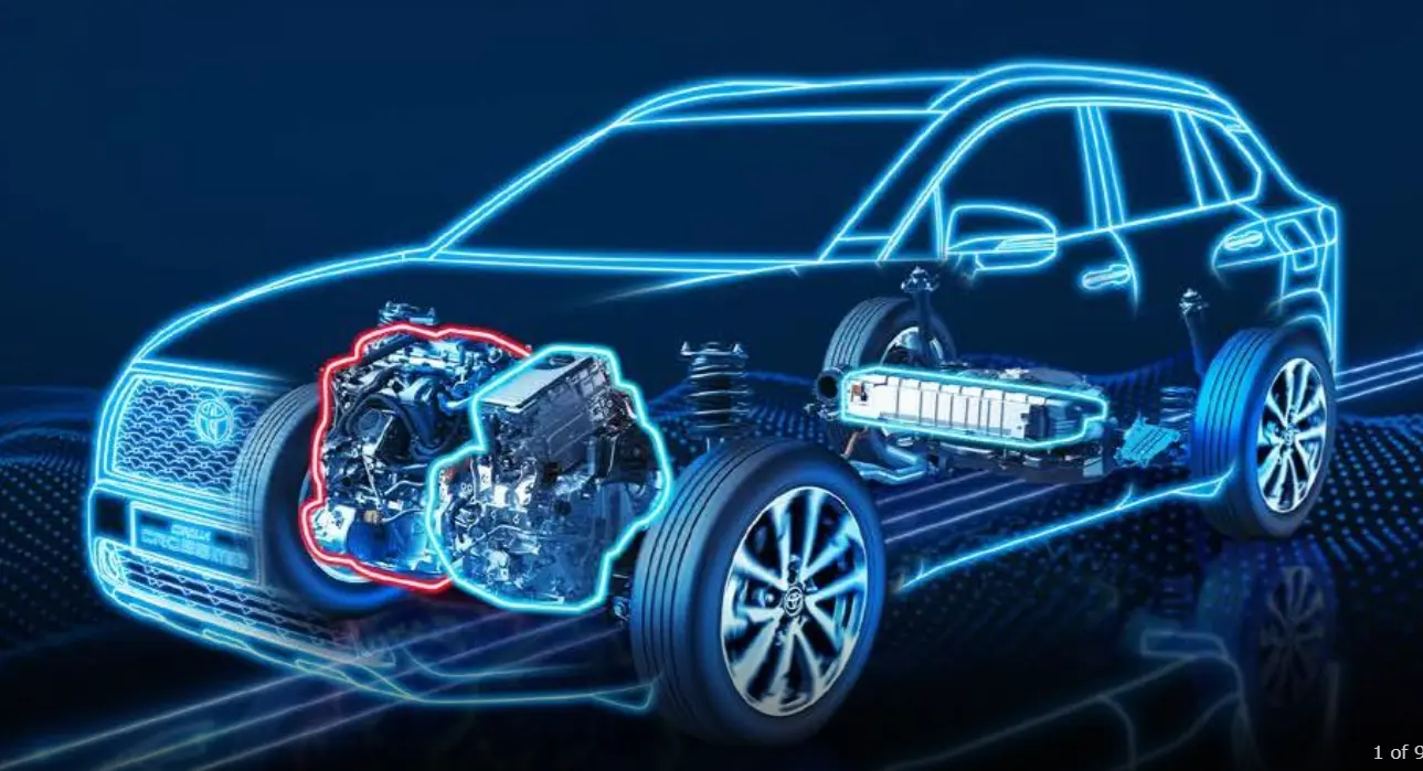What Is Hybrid Technology?
