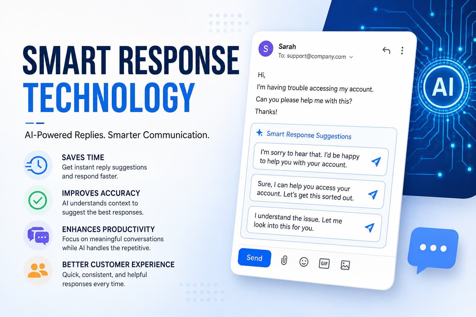 What Is Smart Response Technology